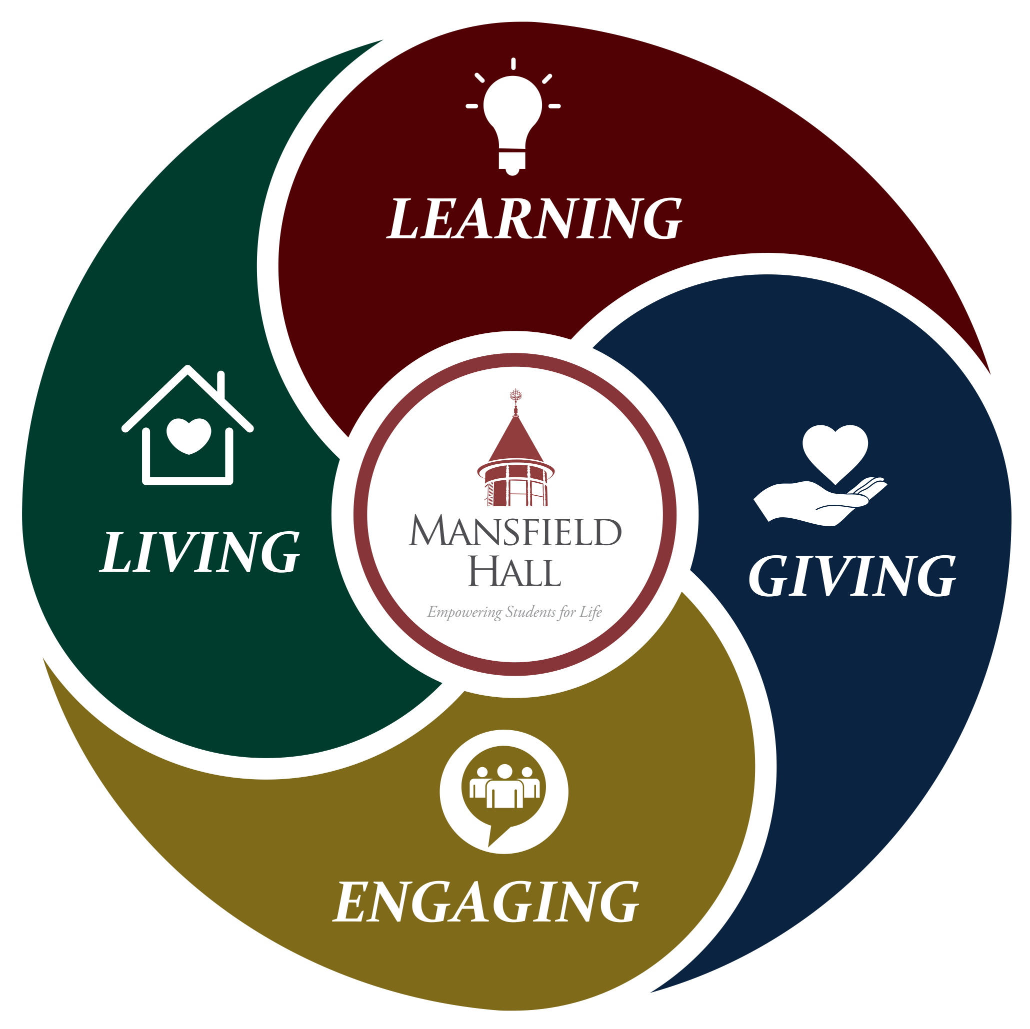 three people sitting in front of table laughing together